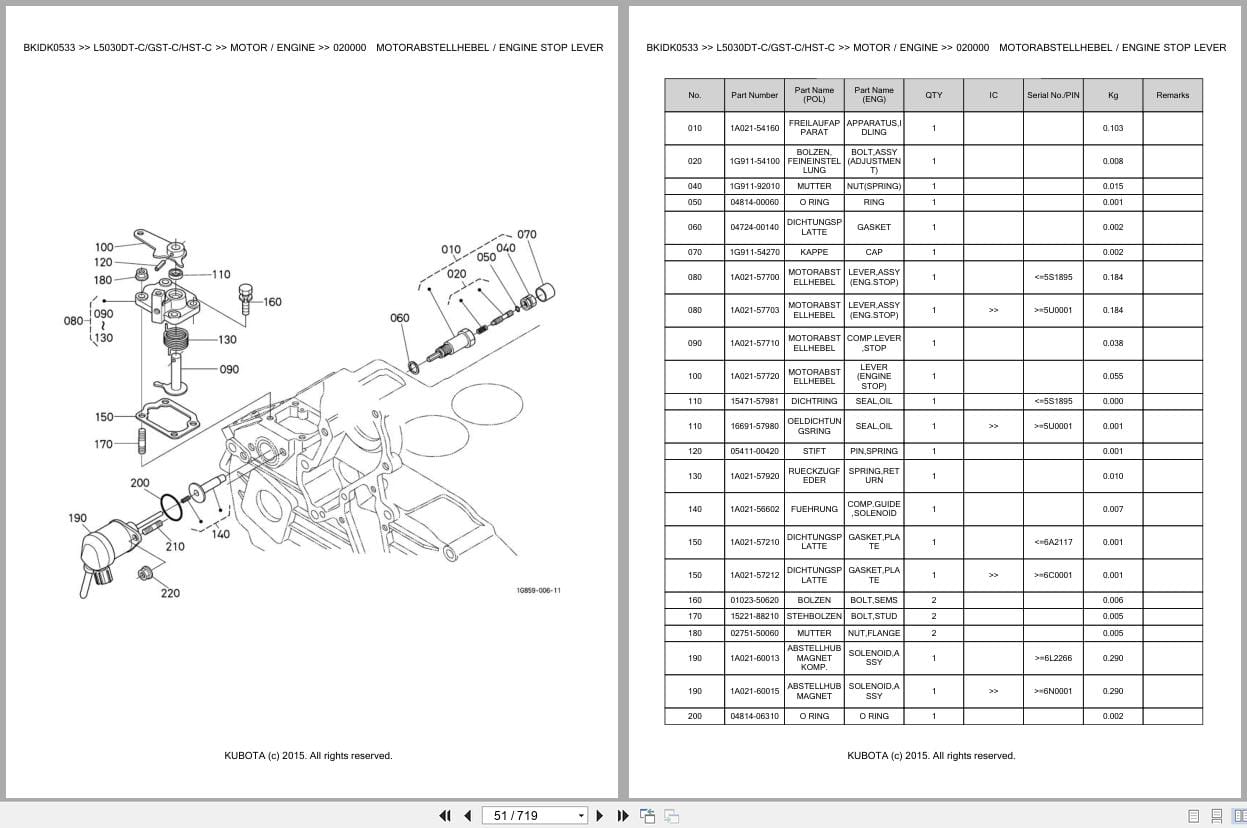 Kubota Tractor L5030DT C L5030GST C L5030HST C Parts Catalog EN DE (3)