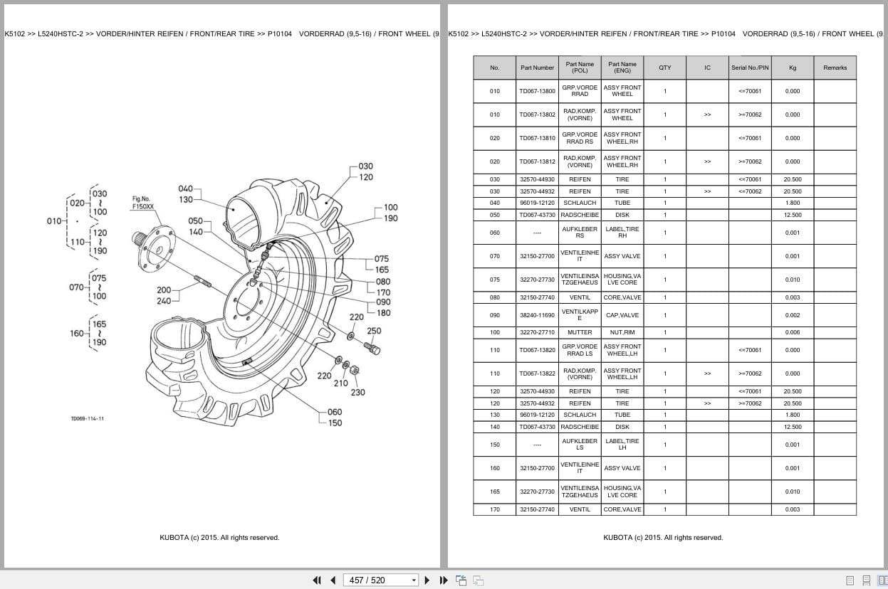 Kubota Tractor L5240HSTC 2 Parts Catalog EN DE (3)