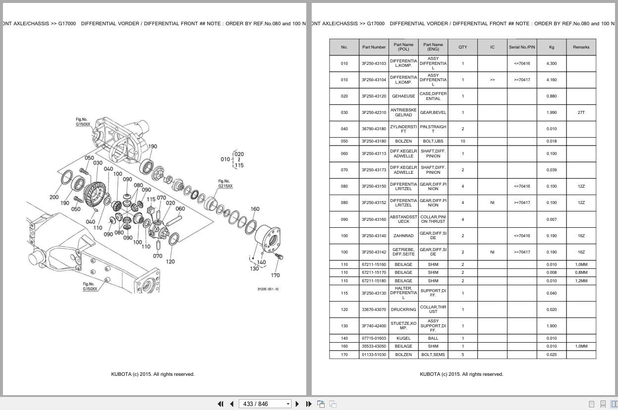 Kubota Tractor M110GXDTC Parts Catalog EN DE (2)