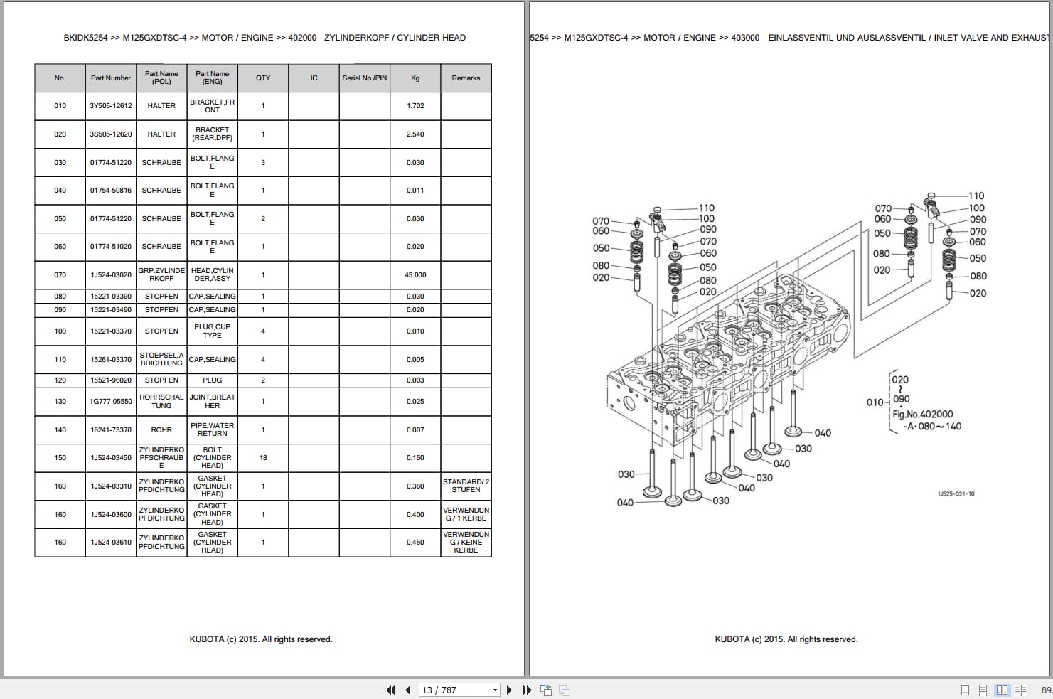 Kubota Tractor M125GXDTSC 4 Parts Catalog EN DE (2)