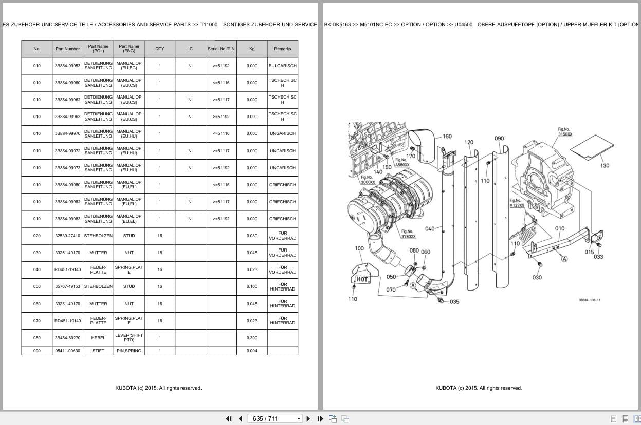 Kubota Tractor M5101NC EC Parts Catalog EN DE (3)