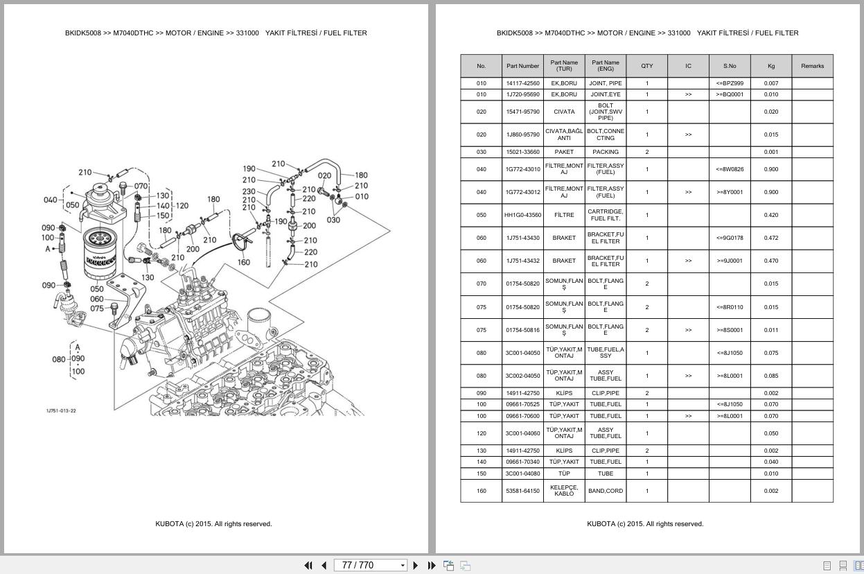 Kubota Tractor M7040DTHC Spare Parts Catalog EN TR (2)