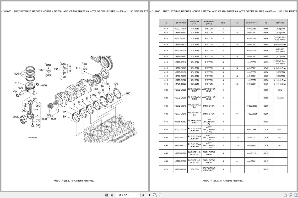 Kubota Tractor M7040DTHNB Parts Catalog EN DE (2)