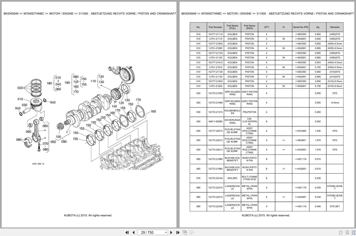 Kubota Tractor M7040DTHNBC Parts Catalog EN DE (2)