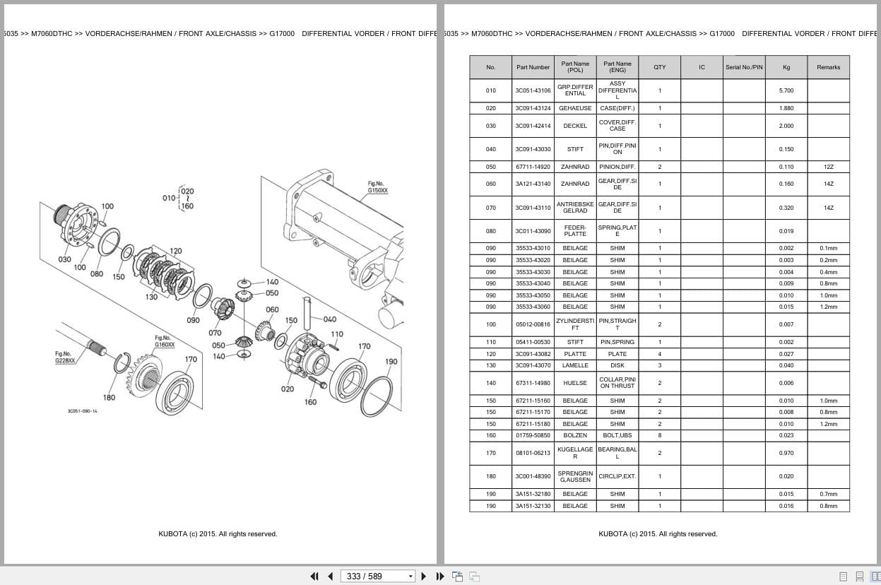Kubota Tractor M7060DTHC Parts Catalog EN DE (3)
