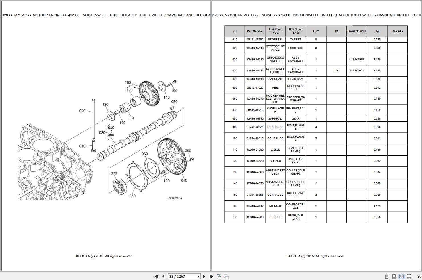 Kubota Tractor M7151P Parts Catalog EN DE (3)