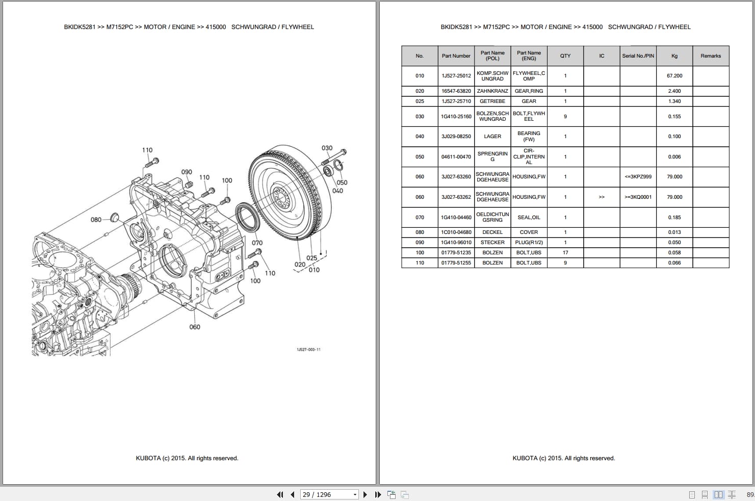 Kubota Tractor M7152PC Parts Catalog EN DE (3)