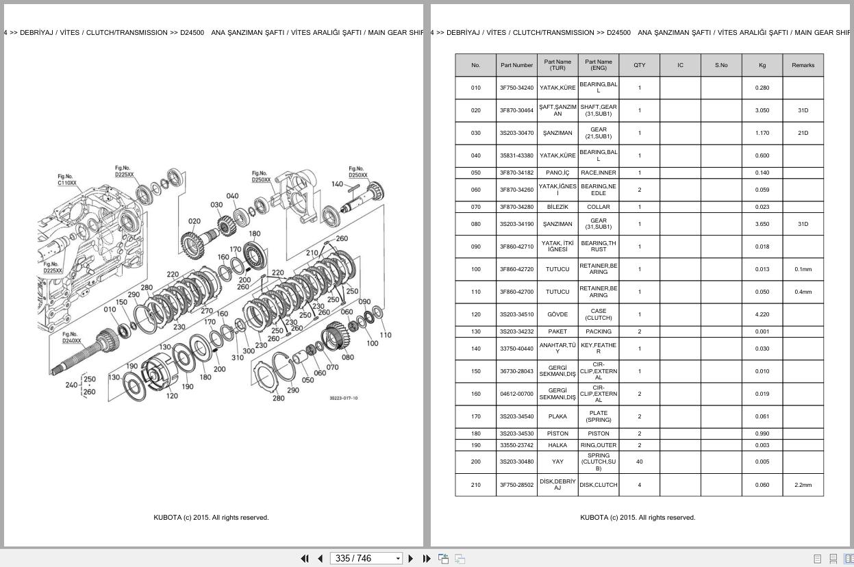 Kubota Tractor M95GXDTC 4 Spare Parts Catalog EN TR (2)