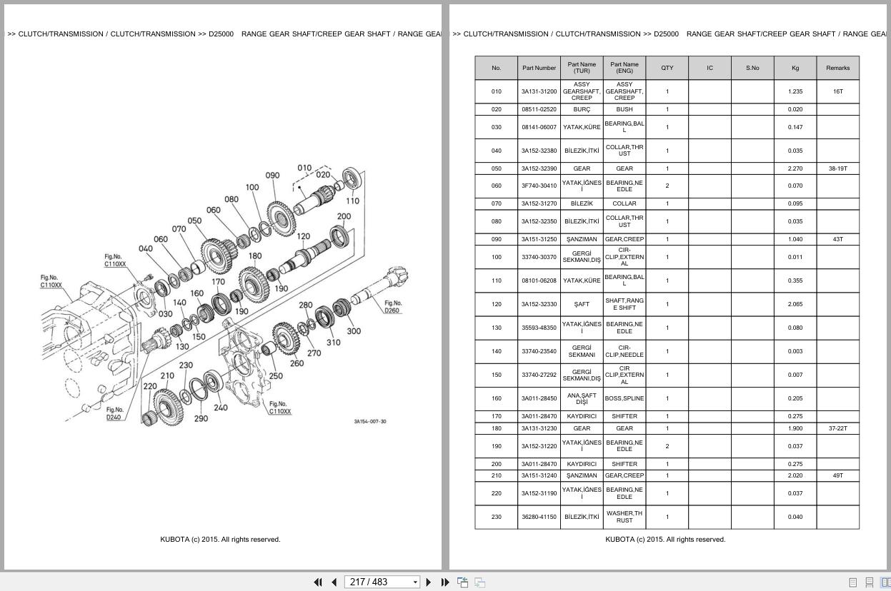 Kubota Tractor ME9000DTH Spare Parts Catalog EN TR (2)