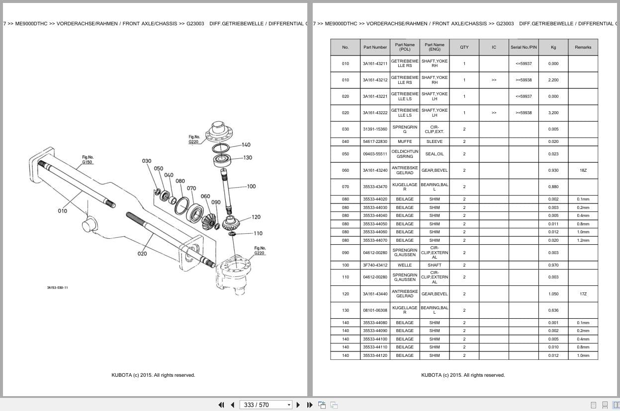 Kubota Tractor ME9000DTHC Parts Catalog EN DE (3)