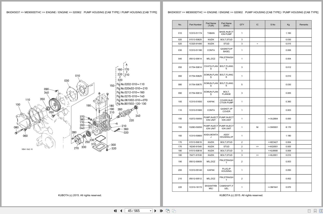 Kubota Tractor ME9000DTHC Spare Parts Catalog EN TR (2)