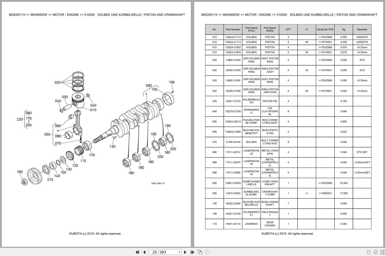 Kubota Tractor MK5000DW Parts Catalog EN DE (2)