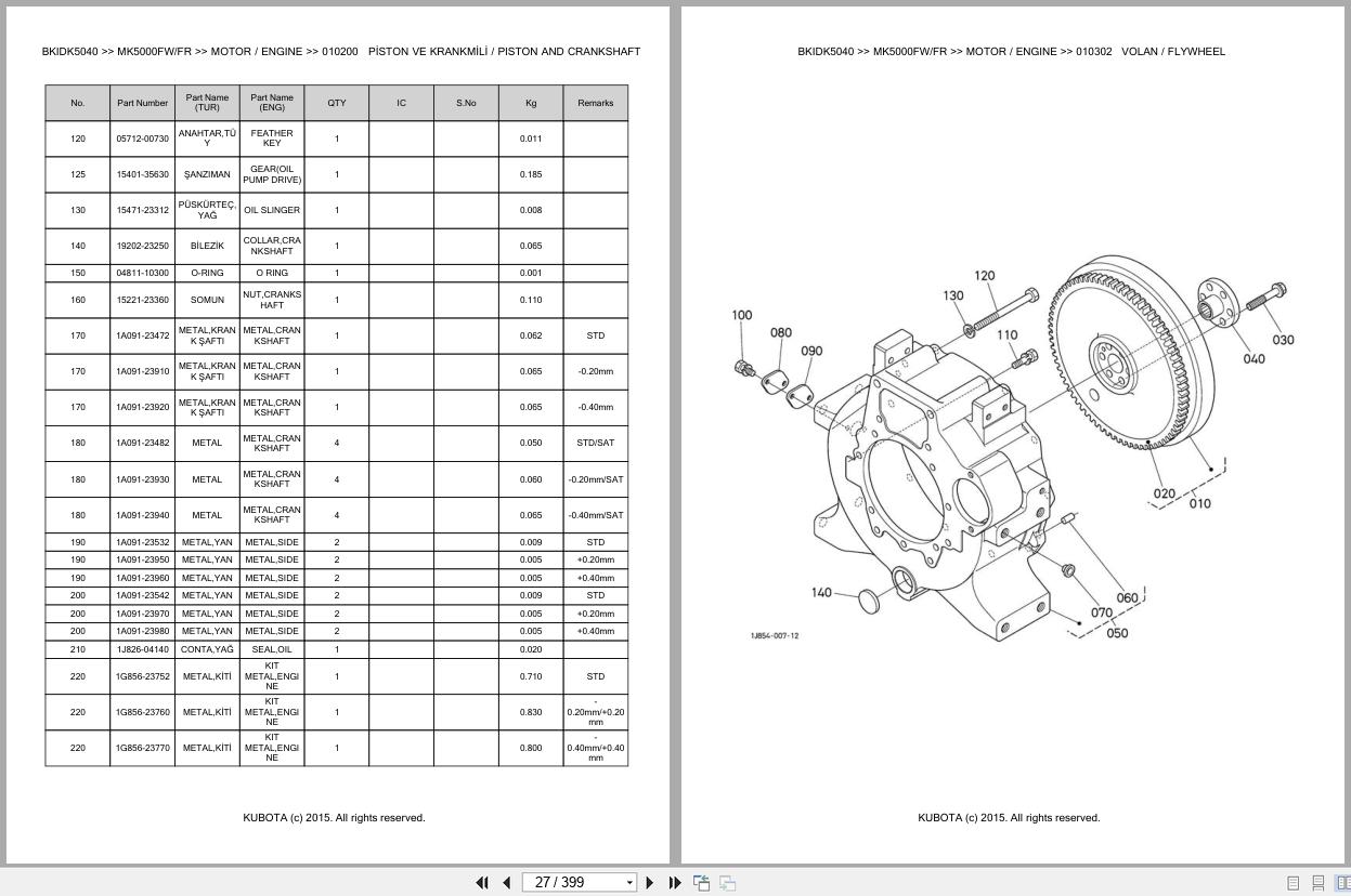 Kubota Tractor MK5000FW MK5000FR Spare Parts Catalog EN TR (2)