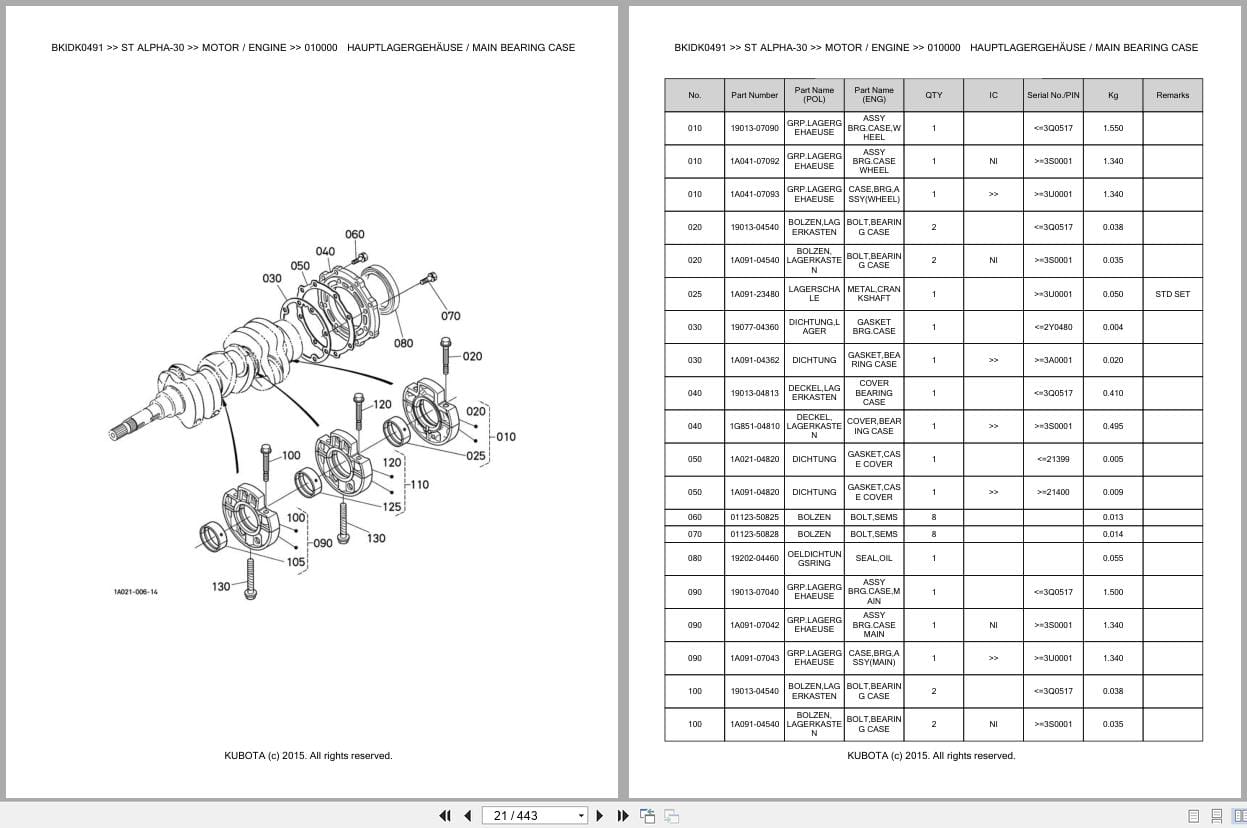 Kubota Tractor ST Alpha Parts Catalog EN DE (2)