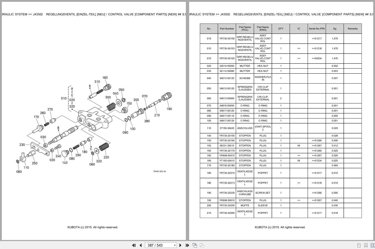 Kubota Tractor STV32 Parts Catalog EN DE (3)