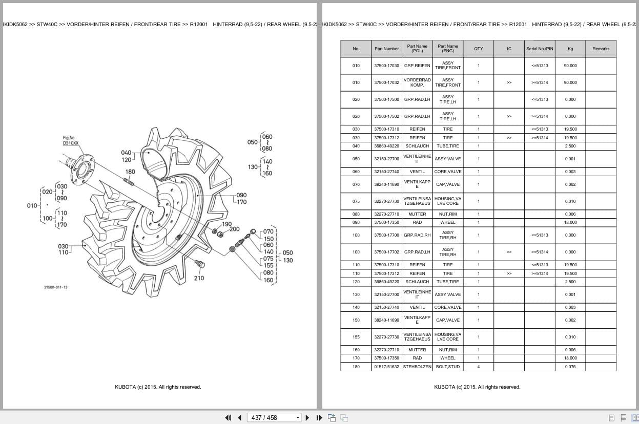 Kubota Tractor STW40C Parts Catalog EN DE (3)