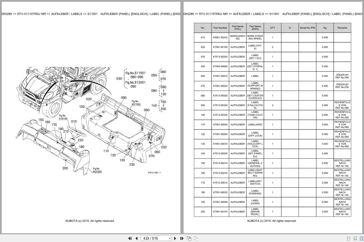 Kubota Utility Vehicle RTV X1110TREU MR Parts Catalog EN DE (3)