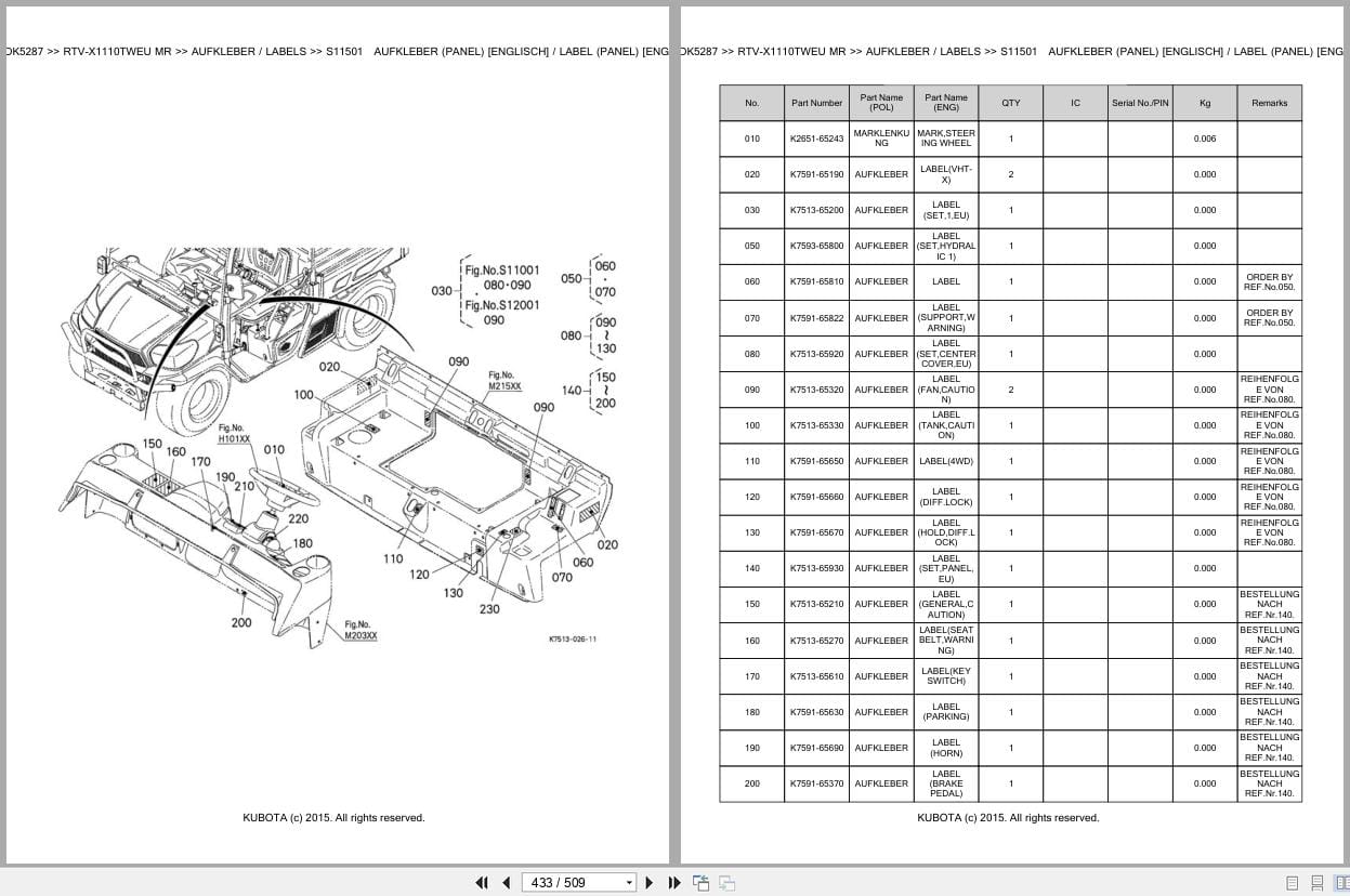 Kubota Utility Vehicle RTV X1110TWEU MR Parts Catalog EN DE (3)
