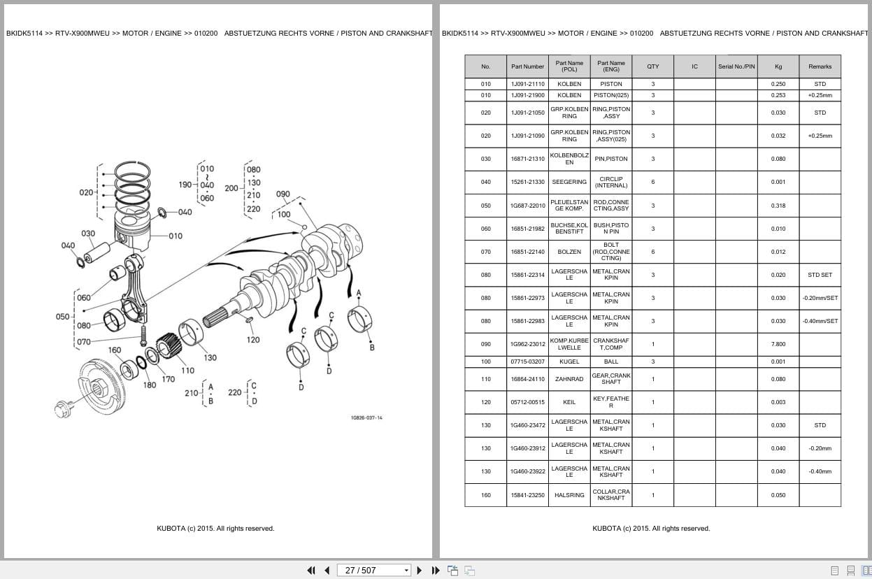 Kubota Utility Vehicle RTV X900MWEU Parts Catalog EN DE (2)