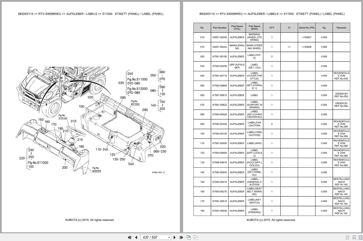 Kubota Utility Vehicle RTV X900MWEU Parts Catalog EN DE (3)