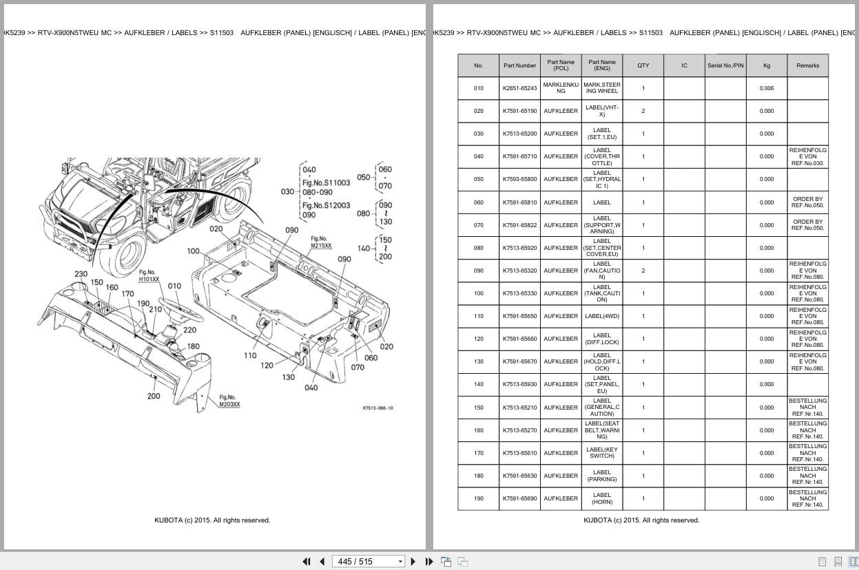 Kubota Utility Vehicle RTV X900N5TWEU MC Parts Catalog EN DE (3)