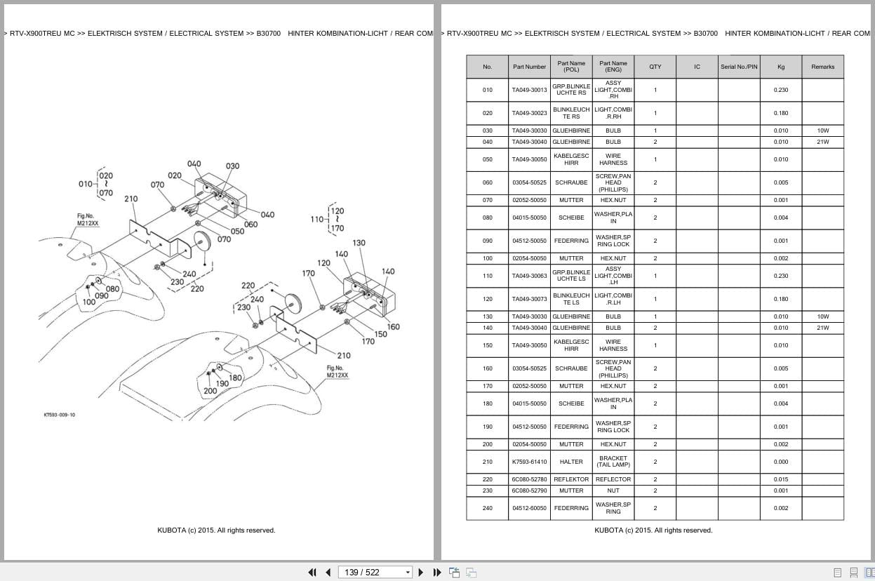 Kubota Utility Vehicle RTV X900TREU MC Parts Catalog EN DE (2)