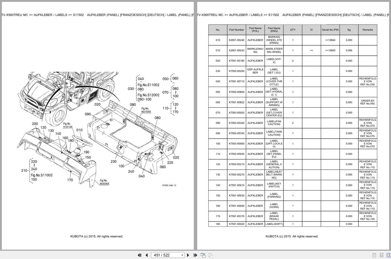 Kubota Utility Vehicle RTV X900TREU MC Parts Catalog EN DE (3)