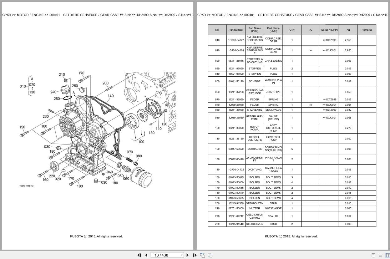 Kubota Utility Vehicle RTV1140CPXR Parts Catalog EN DE (2)