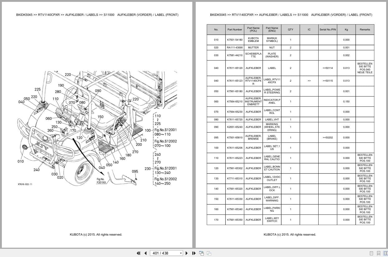 Kubota Utility Vehicle RTV1140CPXR Parts Catalog EN DE (3)