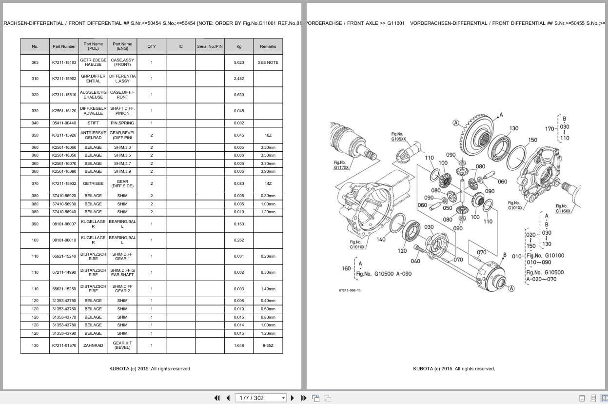 Kubota Utility Vehicle RTV400CI A RTV400CI H Parts Catalog EN DE (2)