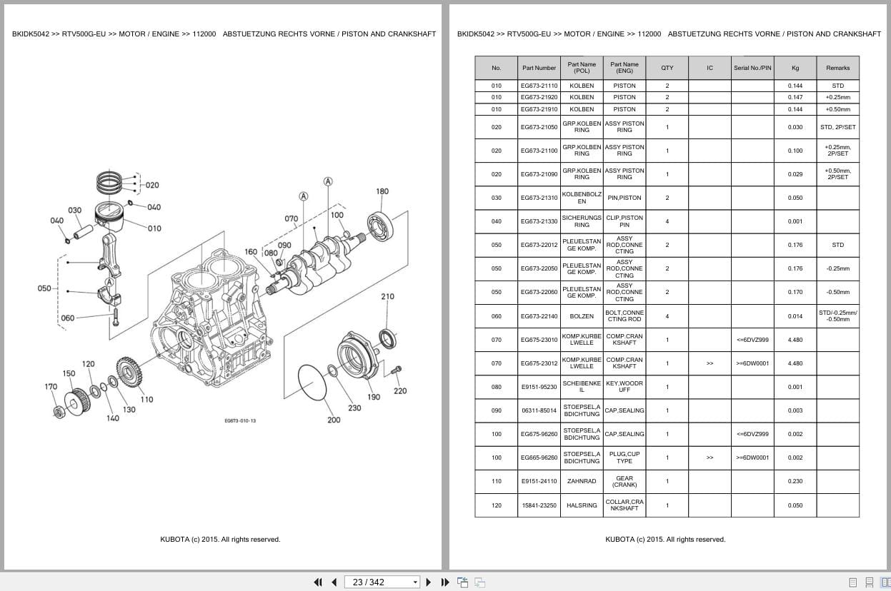 Kubota Utility Vehicle RTV500G EU Parts Catalog EN DE (2)