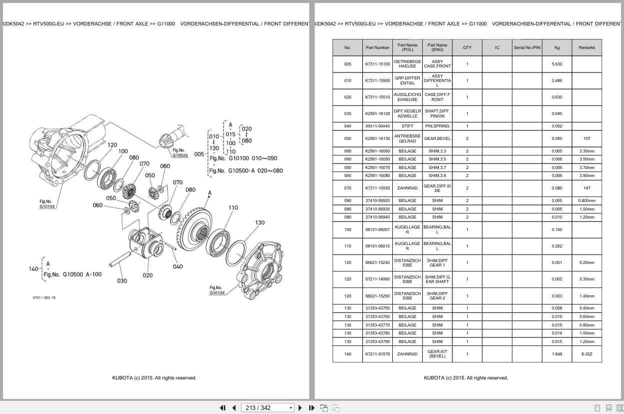 Kubota Utility Vehicle RTV500G EU Parts Catalog EN DE (3)