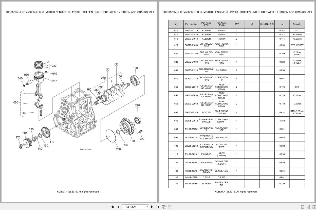 Kubota Utility Vehicle RTV500S5G EU Parts Catalog EN DE (2)