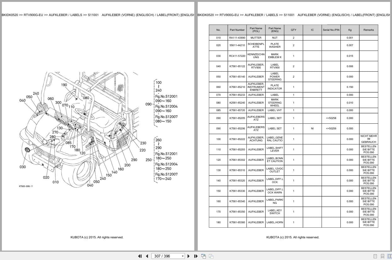 Kubota Utility Vehicle RTV900G EU Parts Catalog EN DE (2)