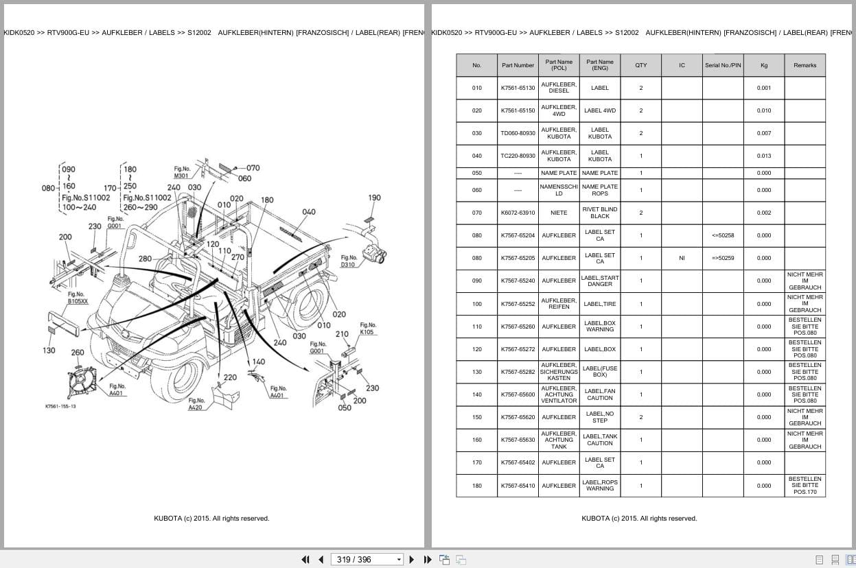 Kubota Utility Vehicle RTV900G EU Parts Catalog EN DE (3)