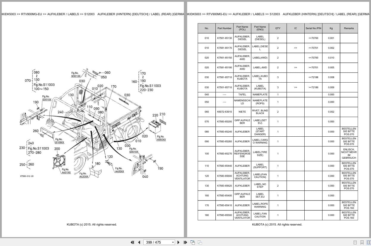 Kubota Utility Vehicle RTV900MG EU Parts Catalog EN DE (3)
