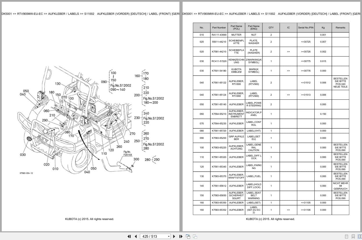 Kubota Utility Vehicle RTV900MW EU EC Parts Catalog EN DE (2)