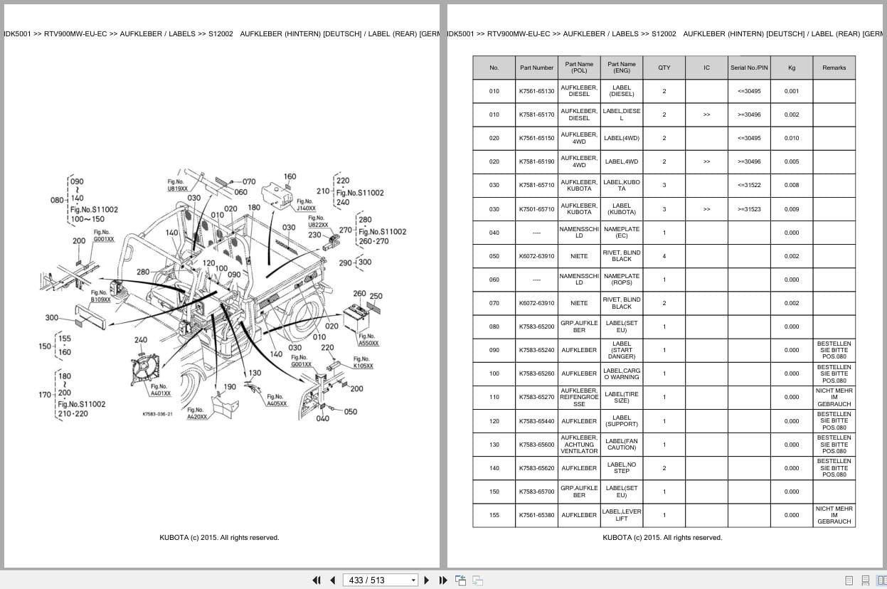 Kubota Utility Vehicle RTV900MW EU EC Parts Catalog EN DE (3)