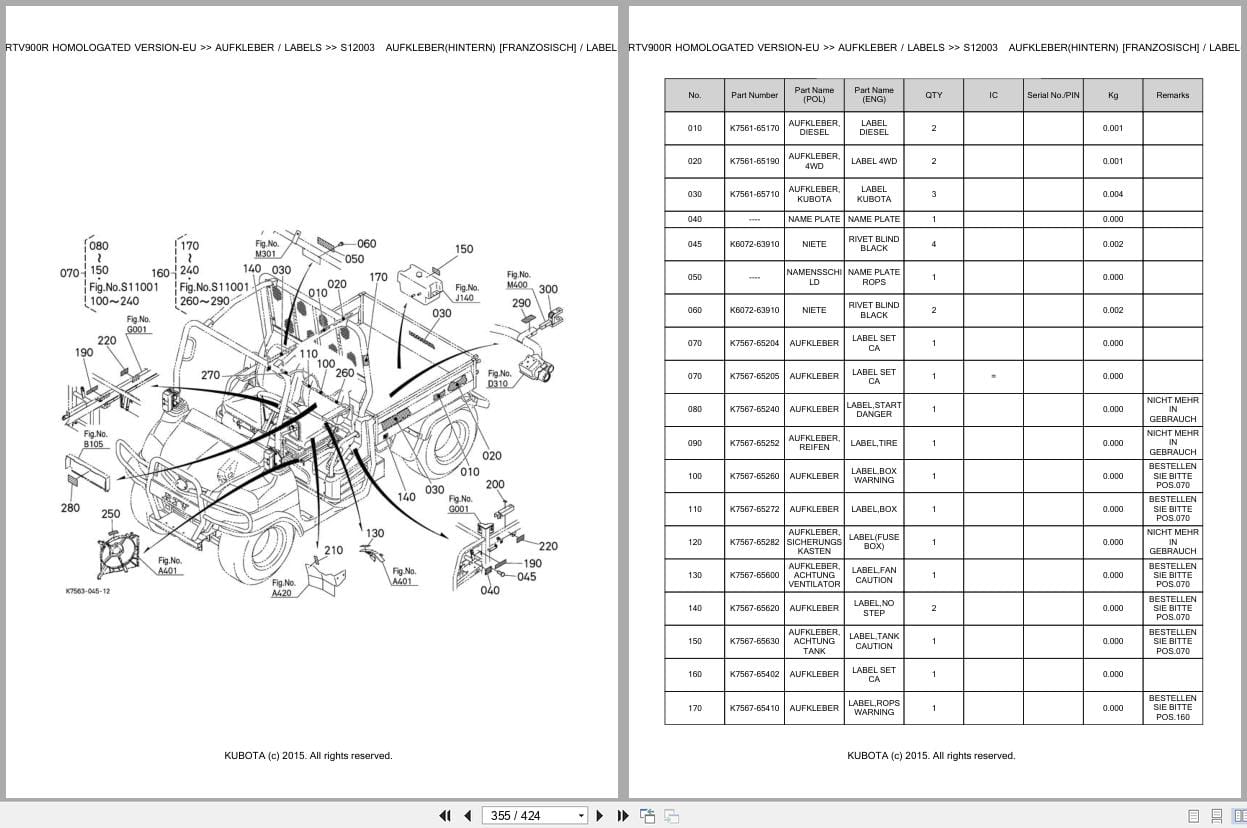 Kubota Utility Vehicle RTV900R Homologated Version EU Parts Catalog EN DE (3)