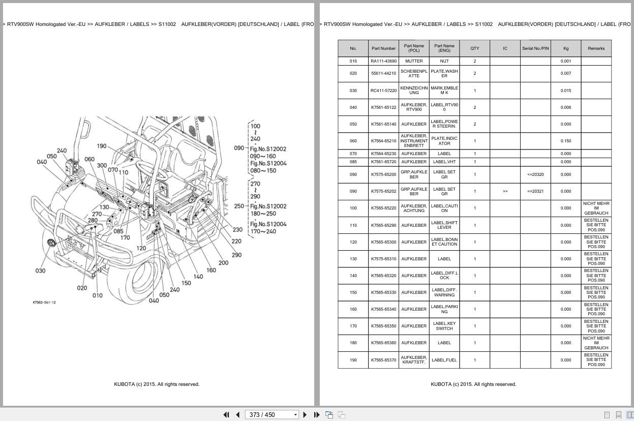 Kubota Utility Vehicle RTV900SW Homologated Ver EU Parts Catalog EN DE (2)