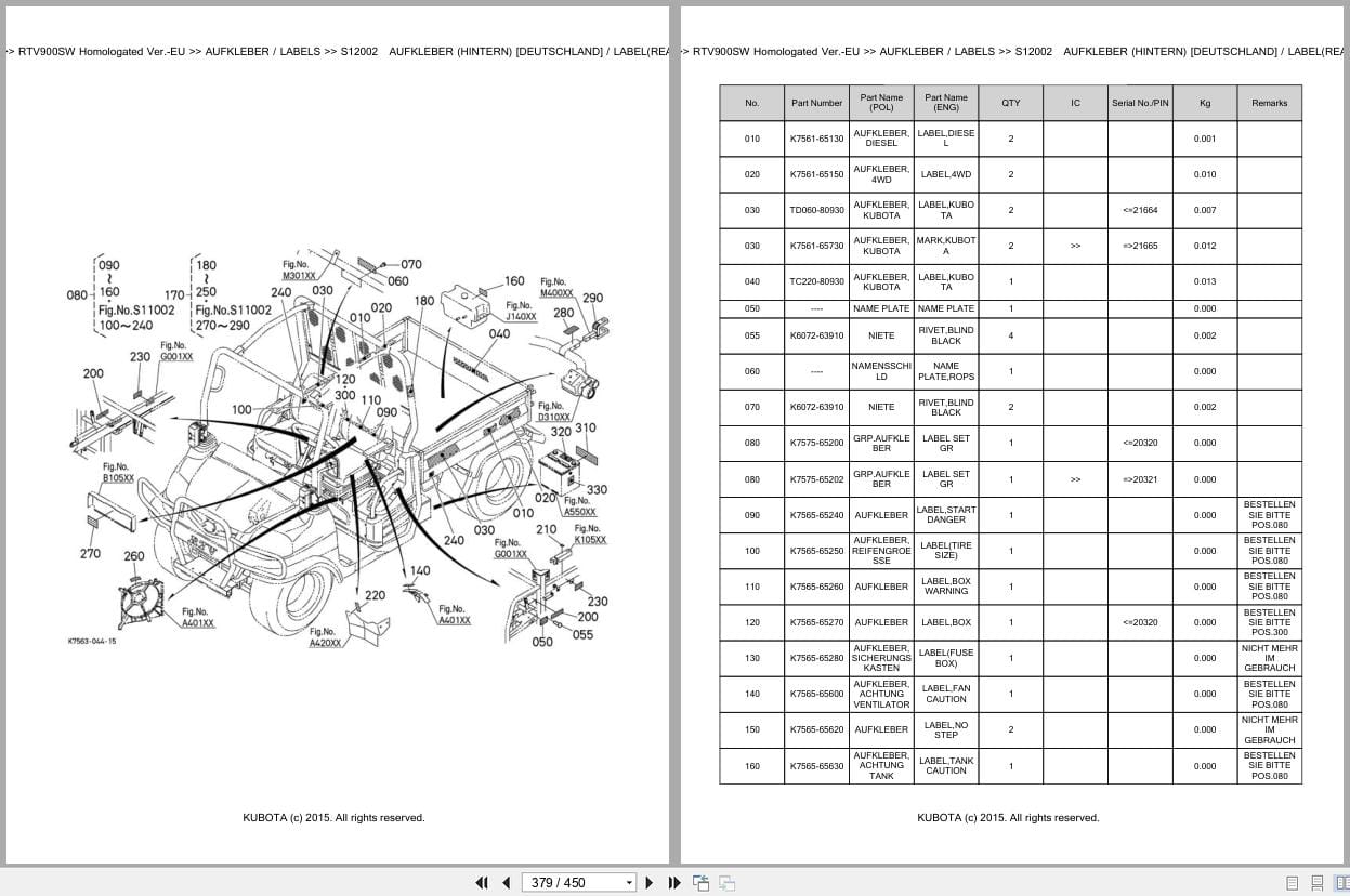 Kubota Utility Vehicle RTV900SW Homologated Ver EU Parts Catalog EN DE (3)