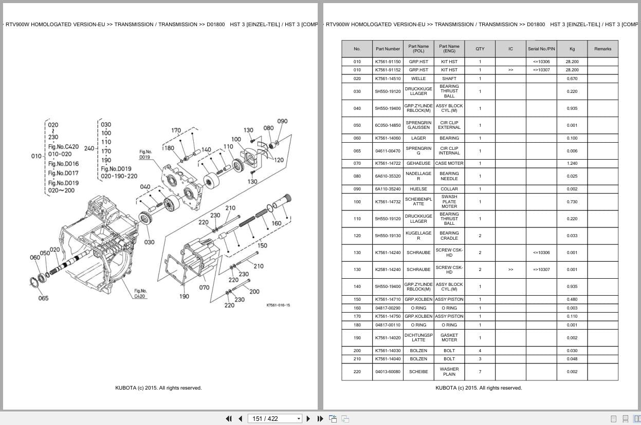 Kubota Utility Vehicle RTV900W Homologated Version EU Parts Catalog EN DE (2)