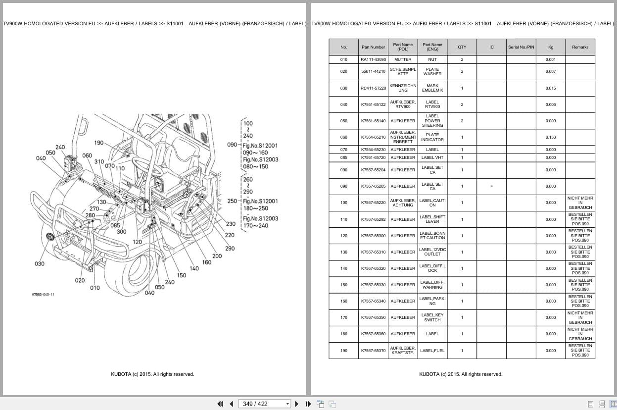 Kubota Utility Vehicle RTV900W Homologated Version EU Parts Catalog EN DE (3)