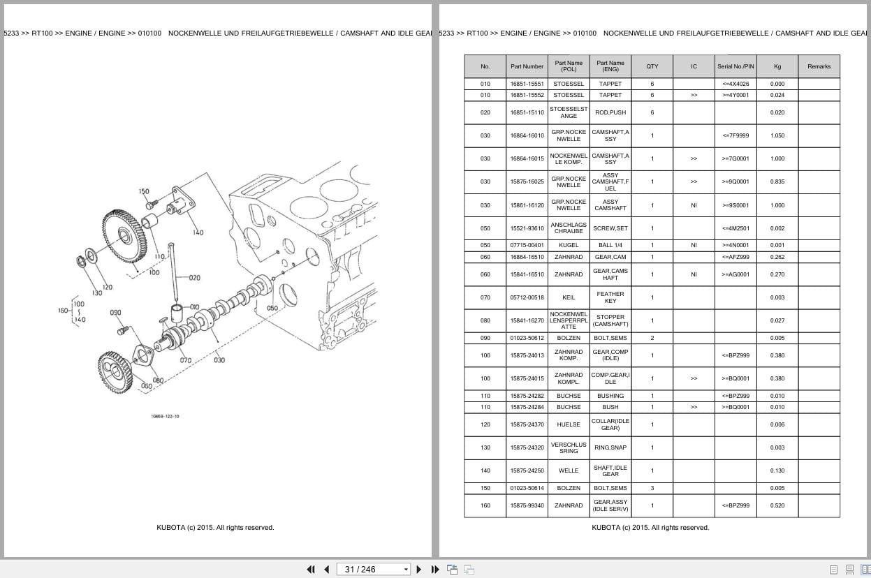 Kubota Wheel Loader RT100 Parts Catalog EN DE (2)