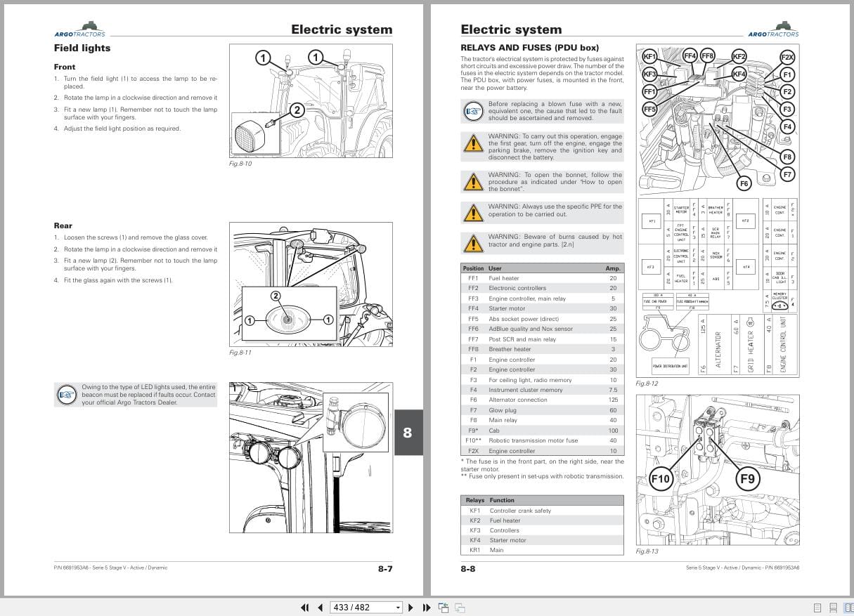 Landini Tractor 5 100 5 110 5 120 5 100HC 5 110HC RS2B Operators Manual 6691953A6 2024 (2)