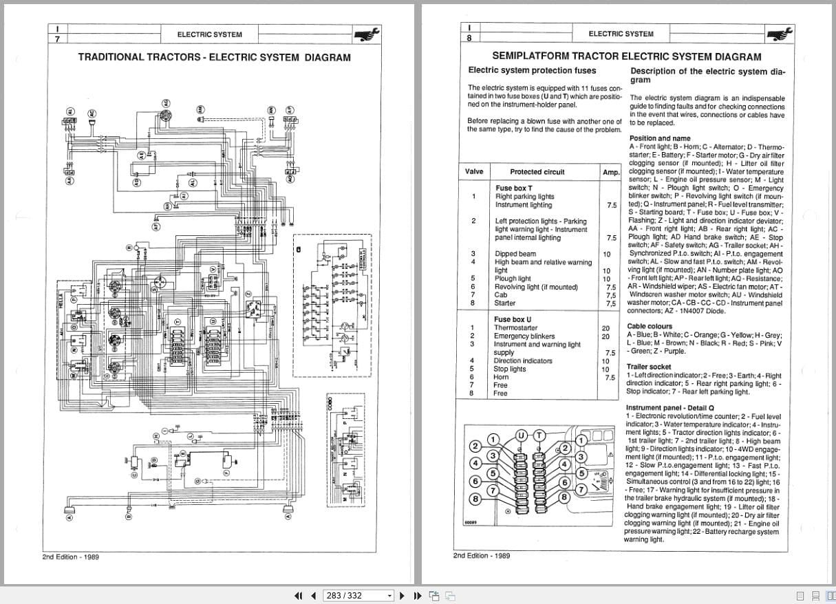 Landini Tractor 5860 To 9880 Service Manual 3535057 M2 (2)