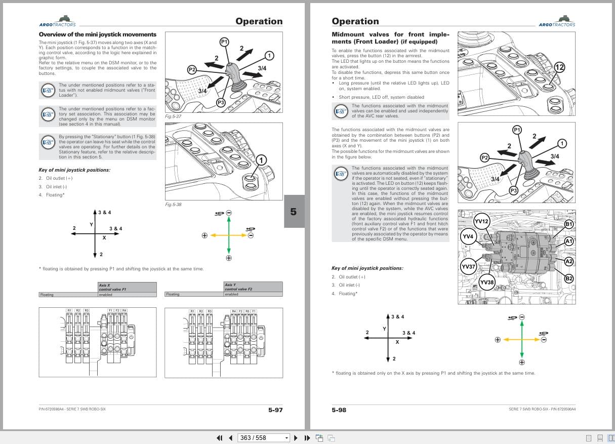 Landini Tractor 7 165 7 175 7 170 7 180 Robo Six RPD8 Operators Manual 6720598A4 2024 (2)