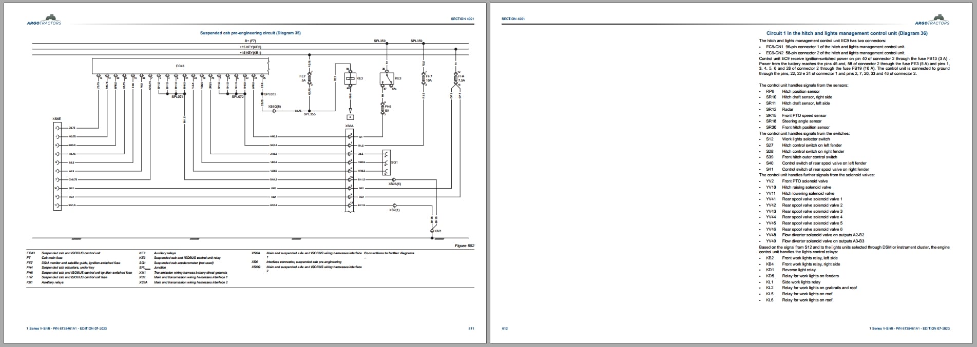 Landini Tractor 7 Series 7 210 7 230 7 240 V Shift RPE7 Service Manual 6735461A1 2023 (3)
