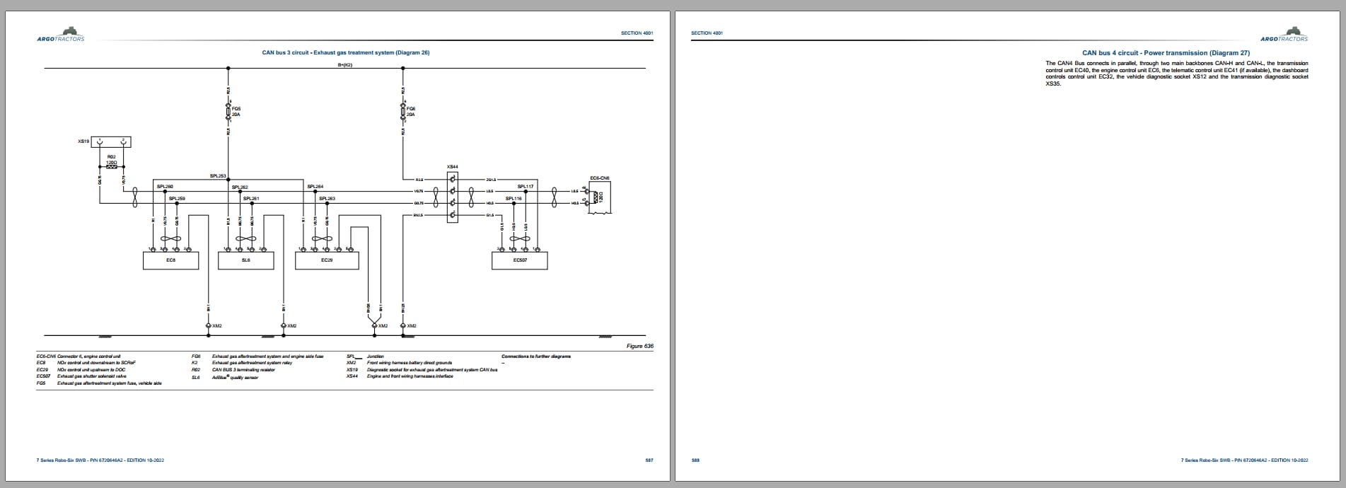 Landini Tractor 7 Series Robo Six SWB RPD8 Service Manual 6720646A2 2022 (3)