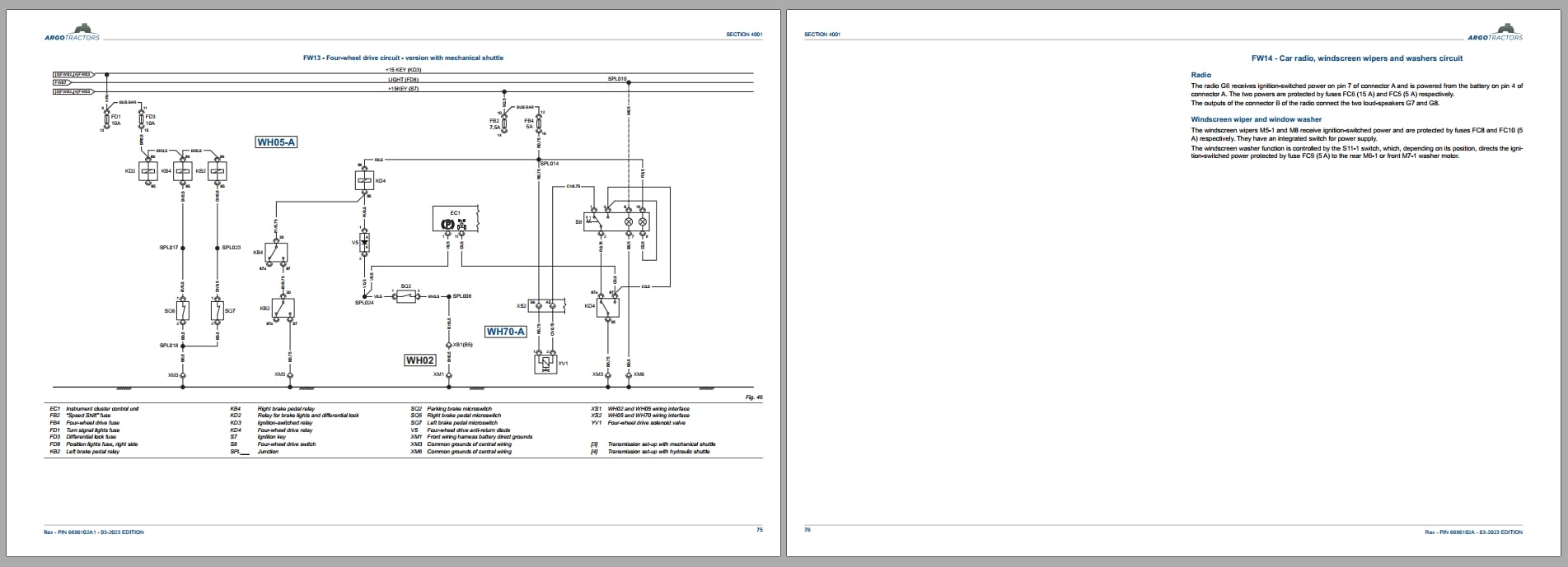 Landini Tractor Rex F GT GE RP5F Service Manual 6696102A1 2023 (3)